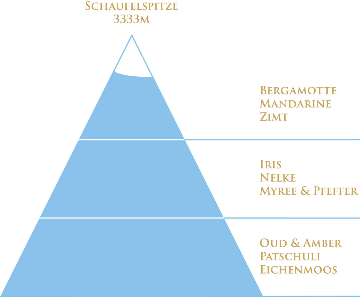 OUD 3333 EAU DE PARFUM